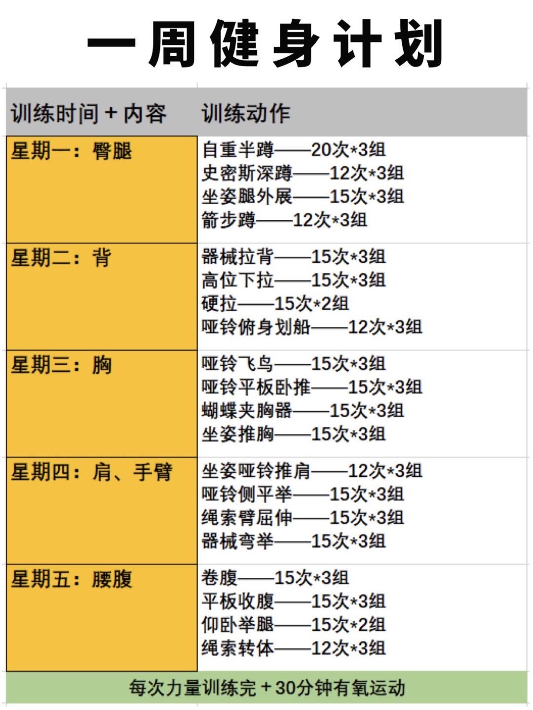 如何通过力量训练改善篮球运动员的速度和敏捷性?_2